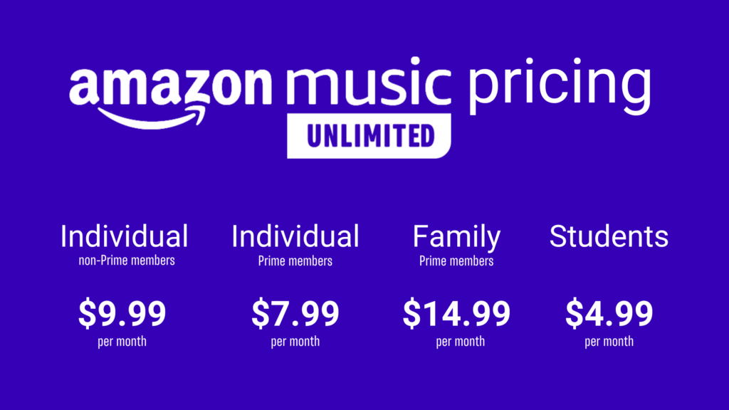 amazon music pricing
