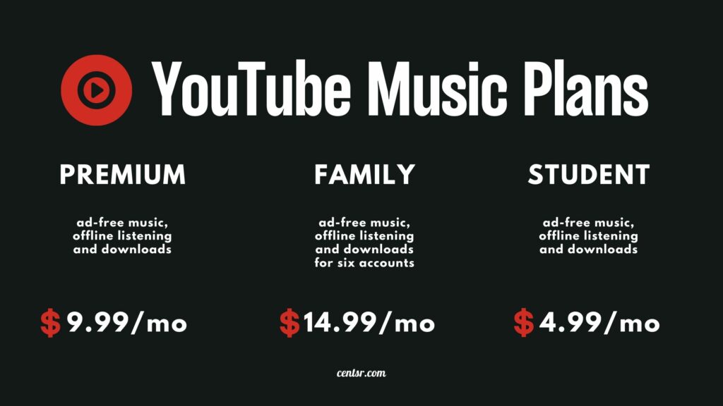 youtube music pricing plans