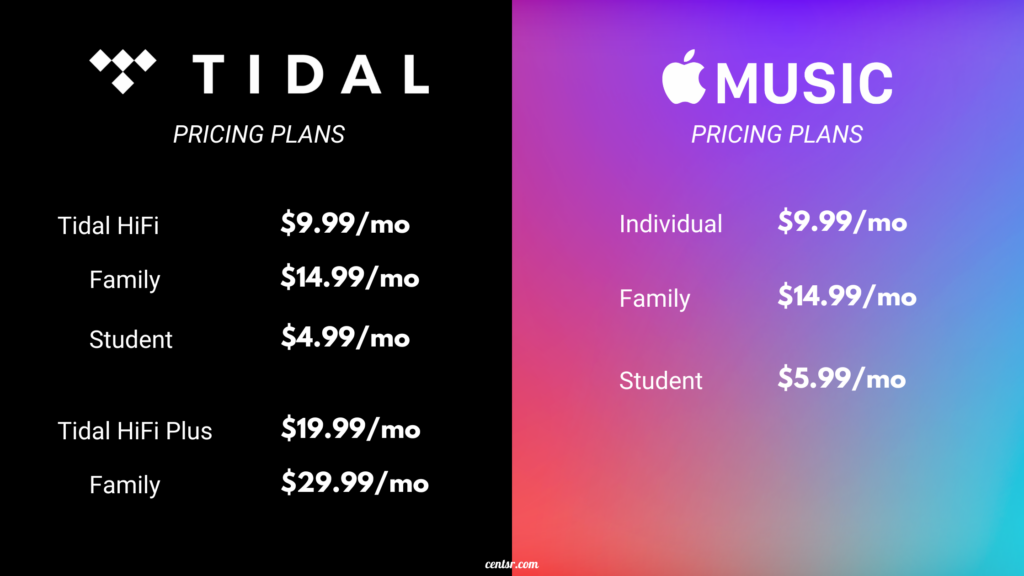 apple music vs tidal pricing plans