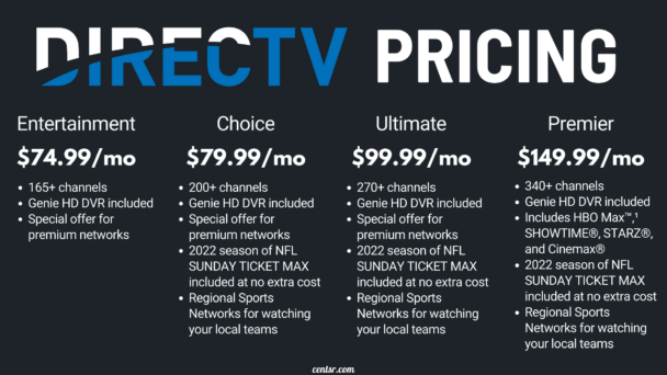 DirecTV Stream Vs. YouTube TV: What's The Best Choice?